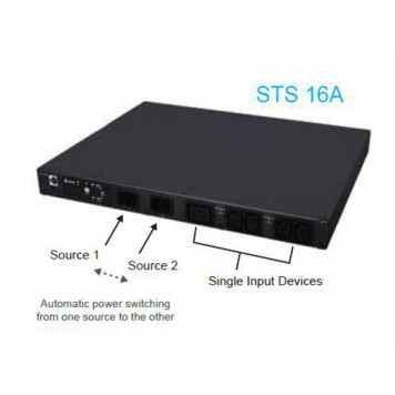 Источник бесперебойного питания Delta STS16002SR00035