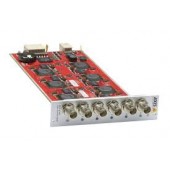 IP-камера AXIS Q7436 IP-камера AXIS Q7436