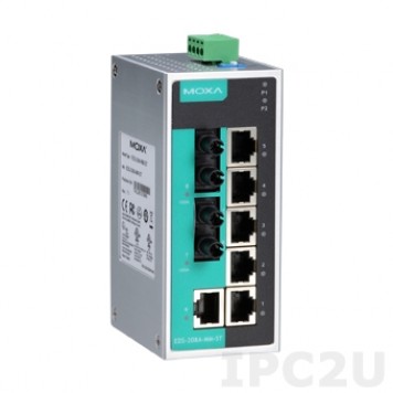 Комутатор MOXA EDS-208A-MM-ST