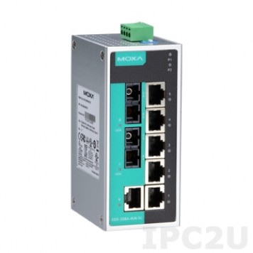 Комутатор MOXA EDS-208A-MM-SC