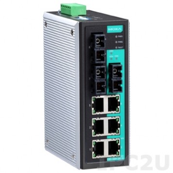 Коммутатор MOXA EDS-309-3M-SC
