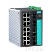 Коммутатор MOXA EDS-518A-MM-ST-T Коммутатор MOXA EDS-518A-MM-ST-T