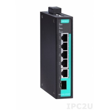 Комутатор MOXA EDS-G205-1GTXSFP
