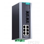 Коммутатор MOXA PT-508-MM-SC-48 Коммутатор MOXA PT-508-MM-SC-48