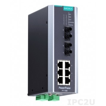 Коммутатор MOXA PT-508-MM-ST-48
