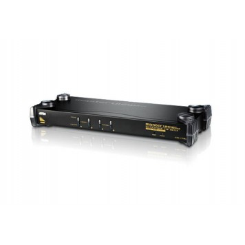 KVM перемикач ATEN CS1754